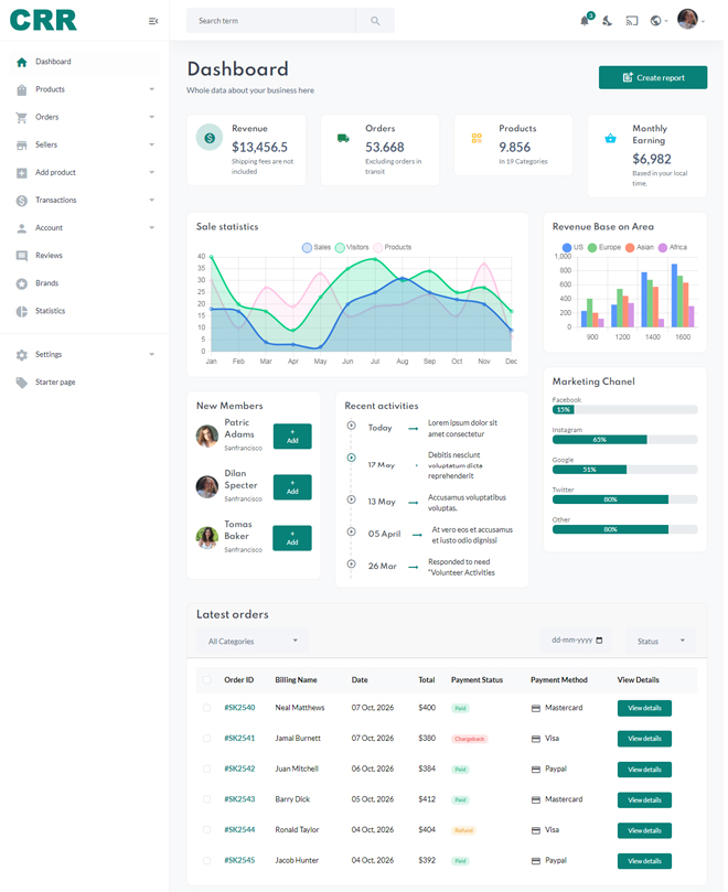 Online Grocery App Development India