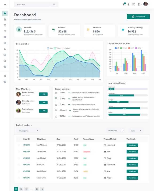 Online Pharmacy Ecommerce Development, Medical Ecommerce Platform India
