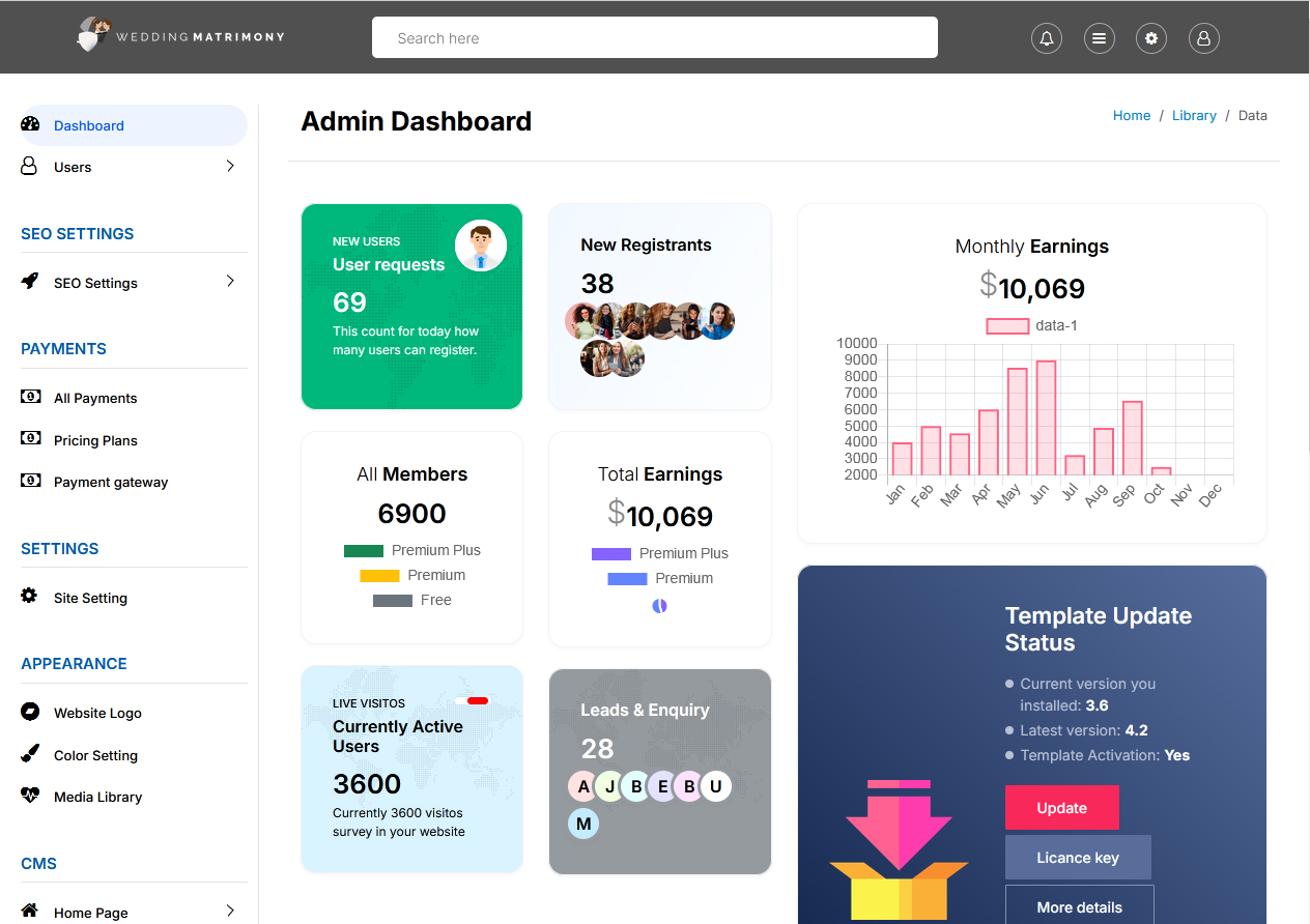 PHP MySQL matrimonial portal development company India
