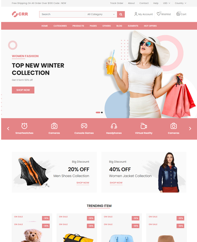 AI powered fashion ecommerce platform India
