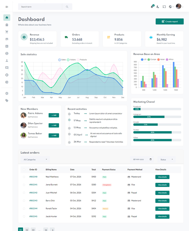 ecommerce webview mobile app, AI powered ecommerce marketplace India