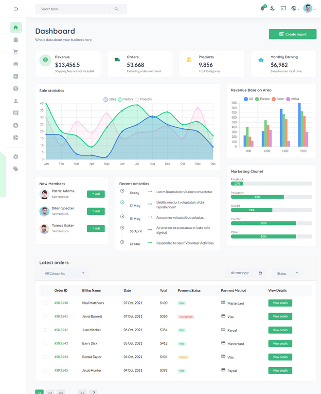 ecommerce webview mobile app India